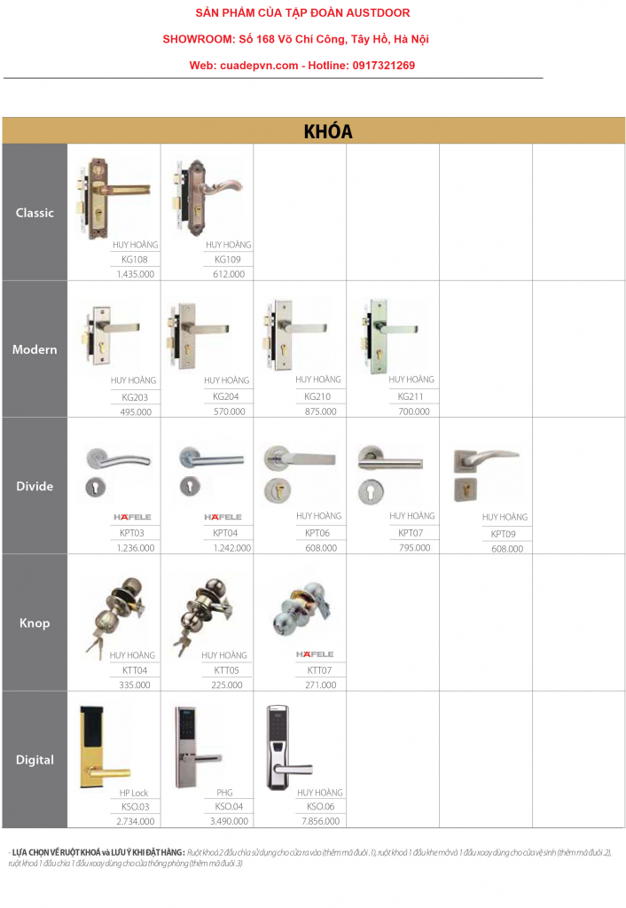 Sản phẩm của tập đoàn Austdoor